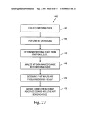 MULTITOUCH DATA FUSION diagram and image