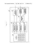 Input Device For Content Providing Device and Method of Operating the Same diagram and image