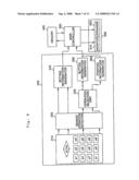 Input Device For Content Providing Device and Method of Operating the Same diagram and image