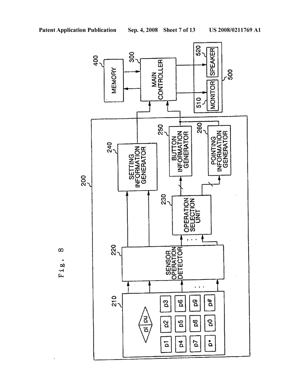 Input Device For Content Providing Device and Method of Operating the Same - diagram, schematic, and image 08