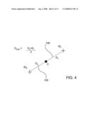 GESTURES FOR TOUCH SENSITIVE INPUT DEVICES diagram and image