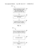 GESTURES FOR TOUCH SENSITIVE INPUT DEVICES diagram and image