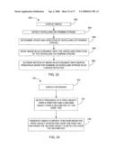 GESTURES FOR TOUCH SENSITIVE INPUT DEVICES diagram and image