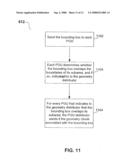 Method and System for Minimizing an Amount of Data Needed to Test Data Against Subarea Boundaries in Spatially Composited Digital Video diagram and image