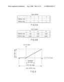 Apparatus and Method for Video Signal Conversion diagram and image