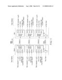 Apparatus and Method for Video Signal Conversion diagram and image