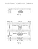 Apparatus and Method for Video Signal Conversion diagram and image