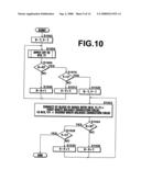 White balance correction apparatus and method diagram and image