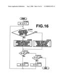 White balance correction apparatus and method diagram and image