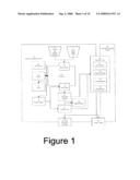 RED-EYE FILTER METHOD AND APPARATUS diagram and image