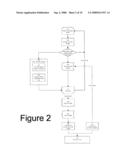 RED-EYE FILTER METHOD AND APPARATUS diagram and image