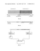 Method and Design for Using Multiple Outputs of Image Sensor diagram and image