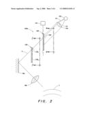 Corneal measurement apparatus and a method of using the same diagram and image