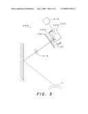 Corneal measurement apparatus and a method of using the same diagram and image