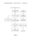 ITERATIVE FOURIER RECONSTRUCTION FOR LASER SURGERY AND OTHER OPTICAL APPLICATIONS diagram and image