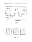 ITERATIVE FOURIER RECONSTRUCTION FOR LASER SURGERY AND OTHER OPTICAL APPLICATIONS diagram and image