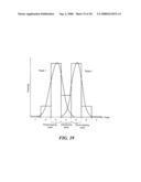 Hand-Held, Self-Contained Optical Emission Spectroscopy (OES) Analyzer diagram and image