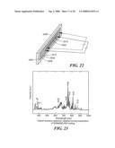 Hand-Held, Self-Contained Optical Emission Spectroscopy (OES) Analyzer diagram and image