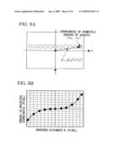 Apparatus and method for testing infrared camera diagram and image