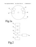 Optical Monitoring Apparatus and Method of Monitoring Optical Coatings diagram and image