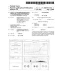 System and Method for Processing a Profile of a Solid, Which Profile is Captured, Preferably in a Dynamic Manner, to Determine Its Wear diagram and image