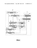 DOCUMENT DISCARDING PROCESS SYSTEM, DISCARD DOCUMENT MANAGEMENT DEVICE, DOCUMENT PROCESSING DEVICE, DOCUMENT DISCARDING PROCESSING METHOD AND RECORDING MEDIUM STORING DOCUMENT DISCARDING PROCESSING PROGRAM diagram and image