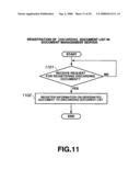 DOCUMENT DISCARDING PROCESS SYSTEM, DISCARD DOCUMENT MANAGEMENT DEVICE, DOCUMENT PROCESSING DEVICE, DOCUMENT DISCARDING PROCESSING METHOD AND RECORDING MEDIUM STORING DOCUMENT DISCARDING PROCESSING PROGRAM diagram and image