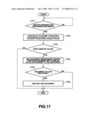 DOCUMENT DISCARDING PROCESS SYSTEM, DISCARD DOCUMENT MANAGEMENT DEVICE, DOCUMENT PROCESSING DEVICE, DOCUMENT DISCARDING PROCESSING METHOD AND RECORDING MEDIUM STORING DOCUMENT DISCARDING PROCESSING PROGRAM diagram and image