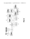 DOCUMENT DISCARDING PROCESS SYSTEM, DISCARD DOCUMENT MANAGEMENT DEVICE, DOCUMENT PROCESSING DEVICE, DOCUMENT DISCARDING PROCESSING METHOD AND RECORDING MEDIUM STORING DOCUMENT DISCARDING PROCESSING PROGRAM diagram and image