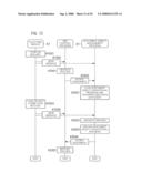 METHOD FOR MANAGING DOCUMENT DATA AND DATA STRUCTURE diagram and image