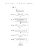 METHOD FOR MANAGING DOCUMENT DATA AND DATA STRUCTURE diagram and image