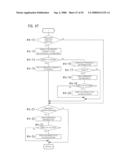 METHOD FOR MANAGING DOCUMENT DATA AND DATA STRUCTURE diagram and image