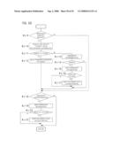 METHOD FOR MANAGING DOCUMENT DATA AND DATA STRUCTURE diagram and image