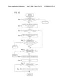 METHOD FOR MANAGING DOCUMENT DATA AND DATA STRUCTURE diagram and image