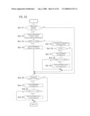 METHOD FOR MANAGING DOCUMENT DATA AND DATA STRUCTURE diagram and image