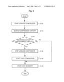 DATA FILE COMPRESSION APPARATUS AND METHOD THEREOF diagram and image