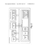 Access control management diagram and image