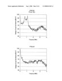 Power converter diagram and image