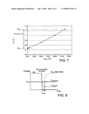 METHOD FOR PROGRAMMING PHASE-CHANGE MEMORY AND METHOD FOR READING DATE FROM THE SAME diagram and image