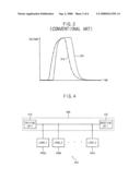 Driver, and a semiconductor, memory device having the same diagram and image