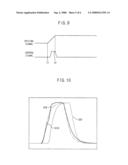 Driver, and a semiconductor, memory device having the same diagram and image