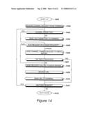 Data Transmission diagram and image