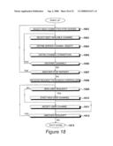 Data Transmission diagram and image