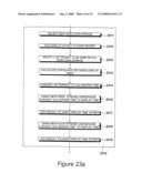 Data Transmission diagram and image