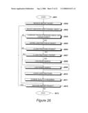 Data Transmission diagram and image