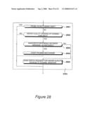 Data Transmission diagram and image