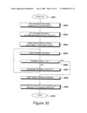 Data Transmission diagram and image