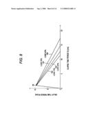 NETWORK LOAD DETECTION SYSTEM, METHOD, APPARATUS, AND PROGRAM diagram and image