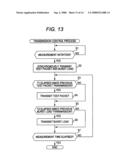 NETWORK LOAD DETECTION SYSTEM, METHOD, APPARATUS, AND PROGRAM diagram and image