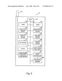 COMMUNICATION APPARATUS, COMMUNICATION PROGRAM, AND COMMINICATION METHOD diagram and image